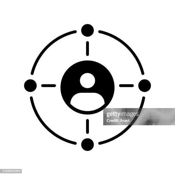 Retargeting