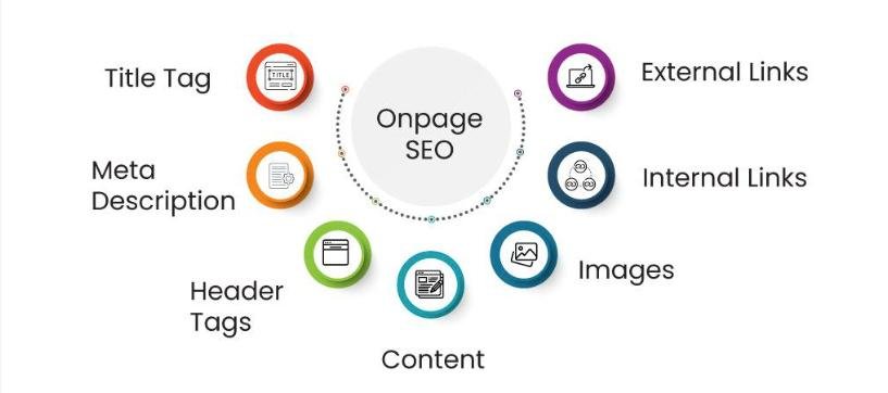 marketing agency