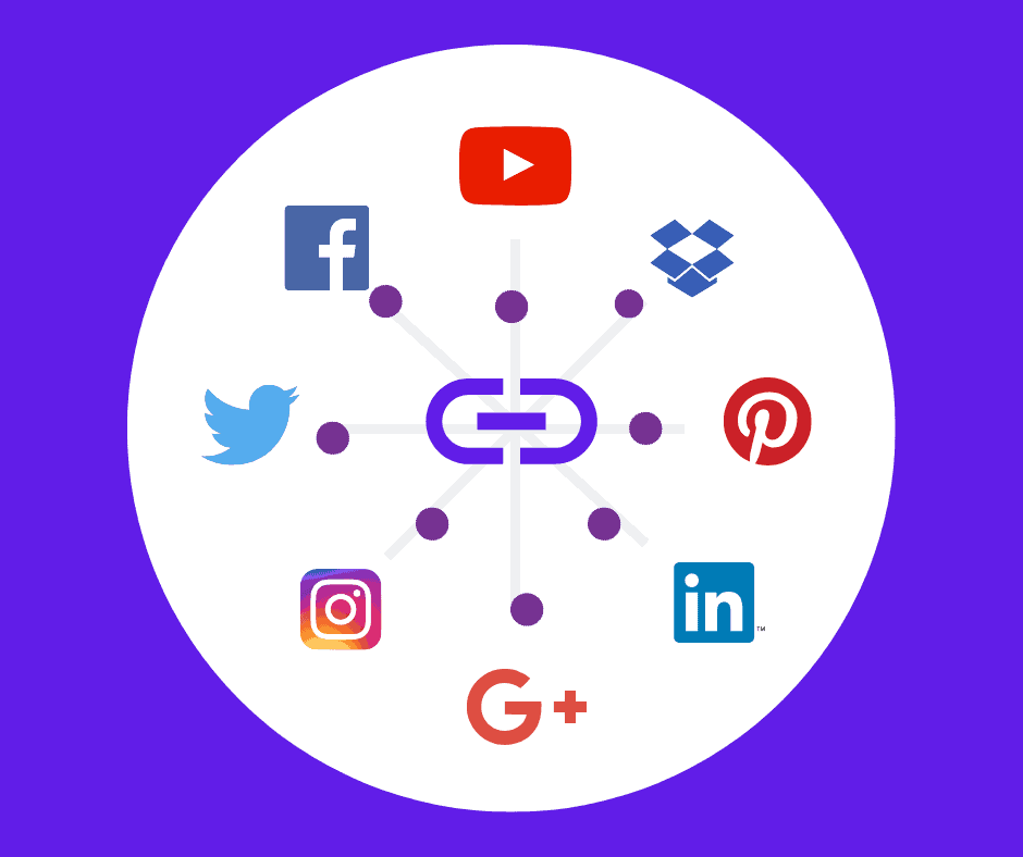 social media backlinks